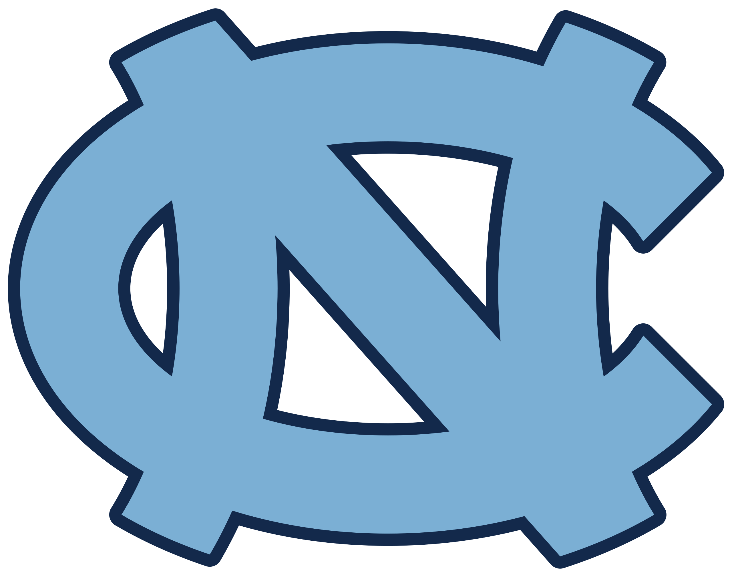 University of North Carolina